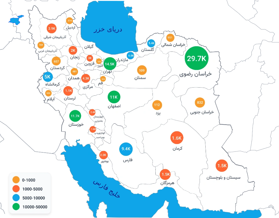 سرمایه‌گذاری در اقتصاد خرده‌فروشی ایران