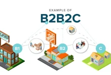 بازار b2b2c چیست؟